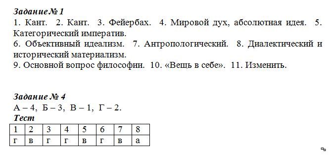 Контрольная работа: Немецкая классическая философия